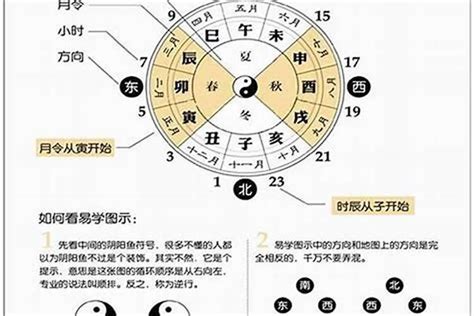 桃花查詢|【八字桃花查詢】八字桃花免費算｜掌握你的桃花運勢，助你桃花 